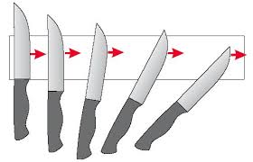 Методика заточки ножей